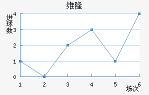 ά¡½