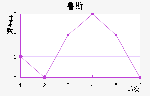 ³˹ʯ