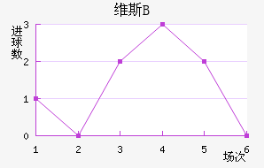 ά˹Bӽ