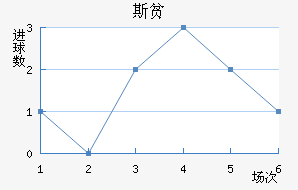 ˹ƶ½