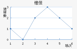 ׶ֶ