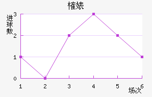 ȶ滪ն