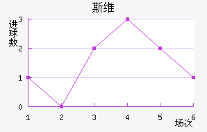 ˹άǽ