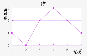 ʰͿ