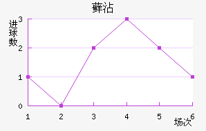 ޺մ