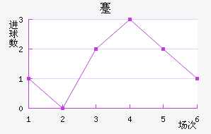 忨