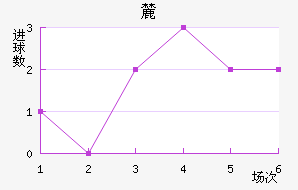 ʥް´˹