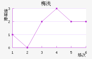 ÷ǳǽ