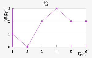 Ǣ