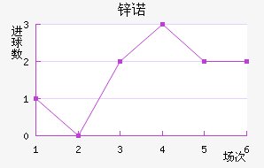 пŵ