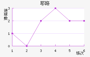 Ү·ն
