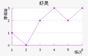 Ϻ껨