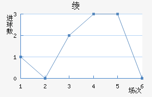 籾