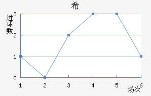 ϣᰲ