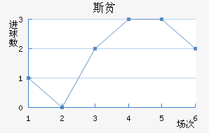 ˹ƶ½