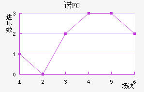 ŵǽ