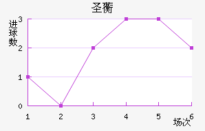 ʥ޿˽