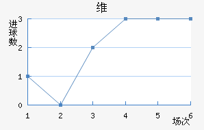 ά˽