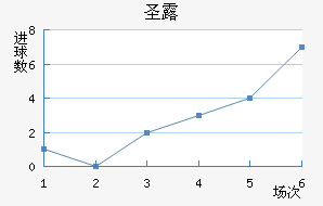 ʥ¶˹