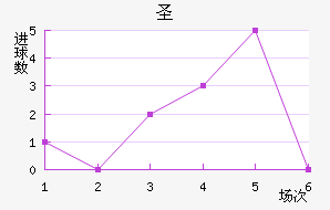 ʥ޽