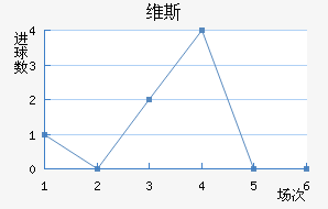 ά˹