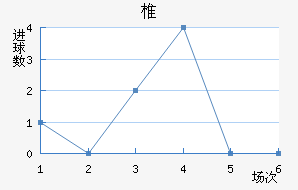 ̩ʿ׵