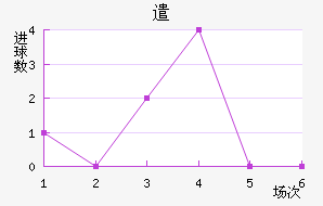 ǲ˽