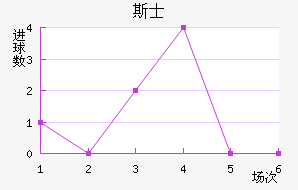 ˹ʿ