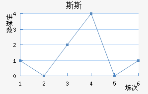 ˹˹Ī
