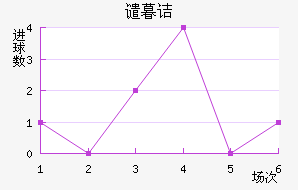 ĺ½