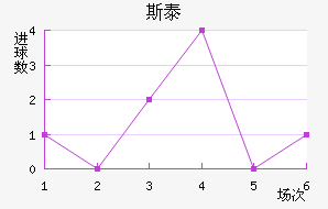 ˹̩