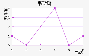 Τ˹˹