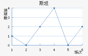˹̹˹