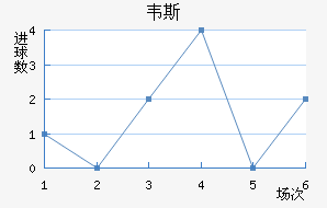 Τ˹³