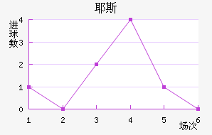 Ү˹