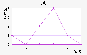 ظ½