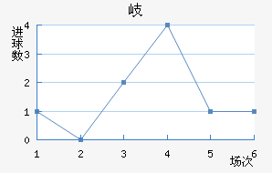 FC᪸