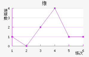 άǽ