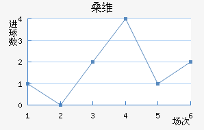 ɣά˹