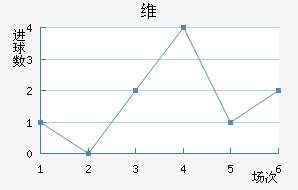 ά˹