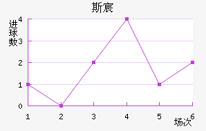 ˹工˽