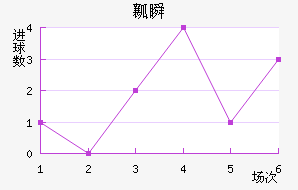 ȿ˲½