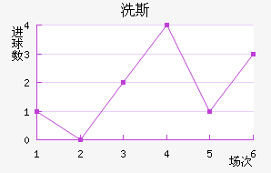 ϴ˹