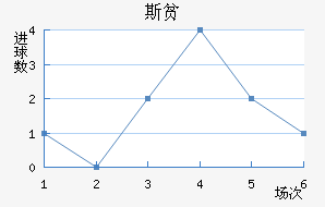 ˹ƶ½