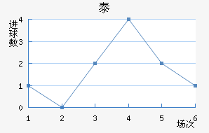 ̩