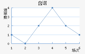 ضŵֽ