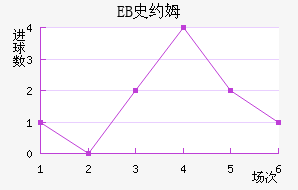 EBʷԼķ