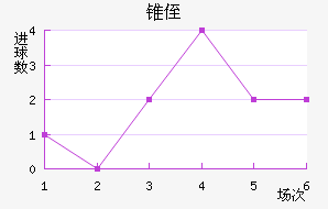 ׶ֶ