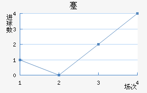 忨Bӽ