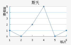 ˹ز޽